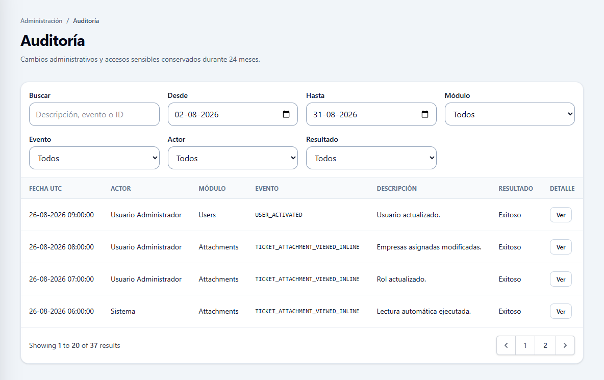 Filtros anonimizados de auditoría en NexSupport